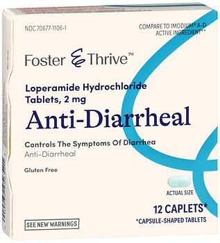Anti-Diarrheal- Loperamide 2 mg